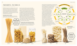 Innenansicht 6 zum Buch So funktioniert Geschmack Innenansicht 6 zum Buch So funktioniert Geschmack