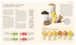 Innenansicht 8 zum Buch So funktioniert Geschmack