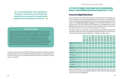 Innenansicht 2 zum Buch Die Revolution der Nahrungsergänzung