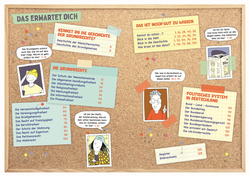 Innenansicht 1 zum Buch Kennst du deine Rechte?