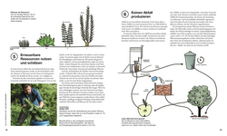 Innenansicht 3 zum Buch Permakultur