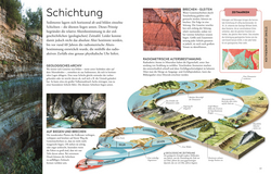 Innenansicht 3 zum Buch Wissen für clevere Kids. Die Erde für clevere Kids Innenansicht 3 zum Buch Wissen für clevere Kids. Die Erde für clevere Kids