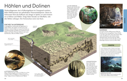 Innenansicht 4 zum Buch Wissen für clevere Kids. Die Erde für clevere Kids Innenansicht 4 zum Buch Wissen für clevere Kids. Die Erde für clevere Kids