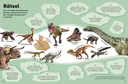 Innenansicht 6 zum Buch memo Wissen Kids. Dinosaurier
