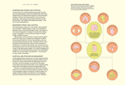 Innenansicht 5 zum Buch Alles, was du über Hormone wissen musst