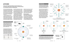 Innenansicht 3 zum Buch Das Periodensystem