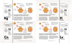 Innenansicht 8 zum Buch Das Periodensystem