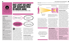 Innenansicht 3 zum Buch Big Ideas. Das Wissenschafts-Buch