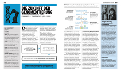 Innenansicht 9 zum Buch Big Ideas. Das Wissenschafts-Buch