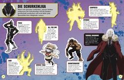 Innenansicht 3 zum Buch My Hero Academia Das ultimative Stickerlexikon