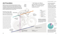 Innenansicht 3 zum Buch Radsport – die Anatomie verstehen