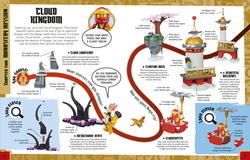 Innenansicht 3 zum Buch LEGO® NINJAGO® Aufstieg der Drachen World Builder Innenansicht 3 zum Buch LEGO® NINJAGO® Aufstieg der Drachen World Builder