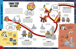 Innenansicht 4 zum Buch LEGO® NINJAGO® Aufstieg der Drachen World Builder Innenansicht 4 zum Buch LEGO® NINJAGO® Aufstieg der Drachen World Builder