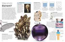 Innenansicht 2 zum Buch memo Wissen. Chemische Elemente