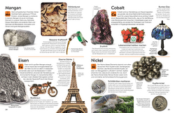 Innenansicht 3 zum Buch memo Wissen. Chemische Elemente