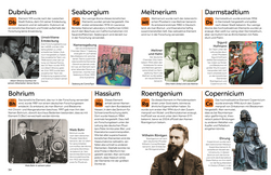 Innenansicht 4 zum Buch memo Wissen. Chemische Elemente