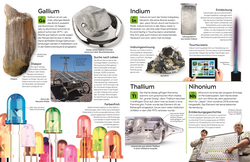 Innenansicht 5 zum Buch memo Wissen. Chemische Elemente