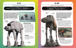 Innenansicht 3 zum Buch Star Wars Lexikon der Raumschiffe und Fahrzeuge