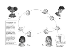 Innenansicht 1 zum Buch Secret Society of Rebel Girls. Wie ich zur Hüterin des Schlüsselsteins wurde (Band 2)