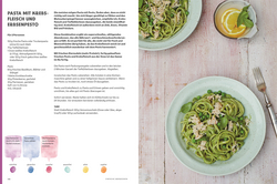 Innenansicht 7 zum Buch Nährstoff-Power fürs Gehirn