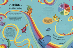 Innenansicht 3 zum Buch Wie fühlst du dich?