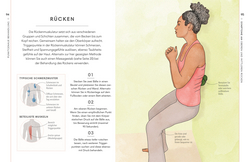 Innenansicht 7 zum Buch Triggerpunkte