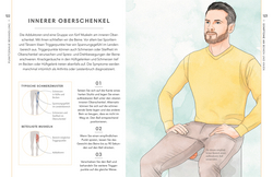 Innenansicht 8 zum Buch Triggerpunkte