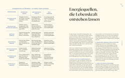 Innenansicht 6 zum Buch Living well now!