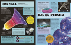 Innenansicht 2 zum Buch 1000 Fragen für clevere Kids