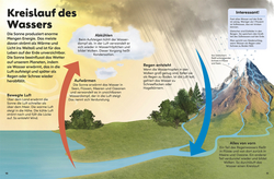 Innenansicht 4 zum Buch memo Wissen Kids. Das Wetter