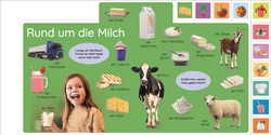 Innenansicht 6 zum Buch Erstes Lernen. Essen und Trinken