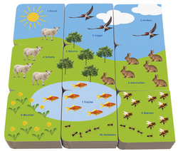 Innenansicht 3 zum Buch Erstes Lernen Bücherminis. Meine Welt