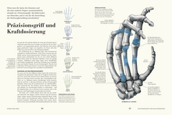 Innenansicht 4 zum Buch HUMANS. Der Mensch