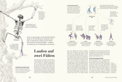 Innenansicht 5 zum Buch HUMANS. Der Mensch
