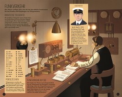 Innenansicht 6 zum Buch Bau dir die Titanic