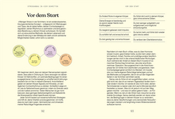 Innenansicht 4 zum Buch Alles, was du über Cortisol wissen musst