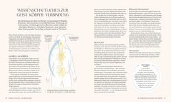 Innenansicht 2 zum Buch Somatic Healing