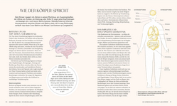 Innenansicht 3 zum Buch Somatic Healing