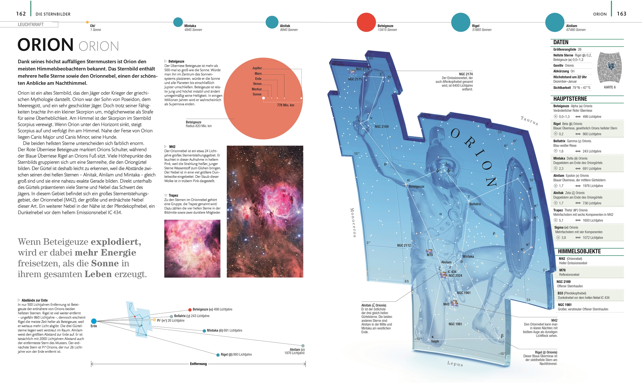 Die Sterne DK Verlag