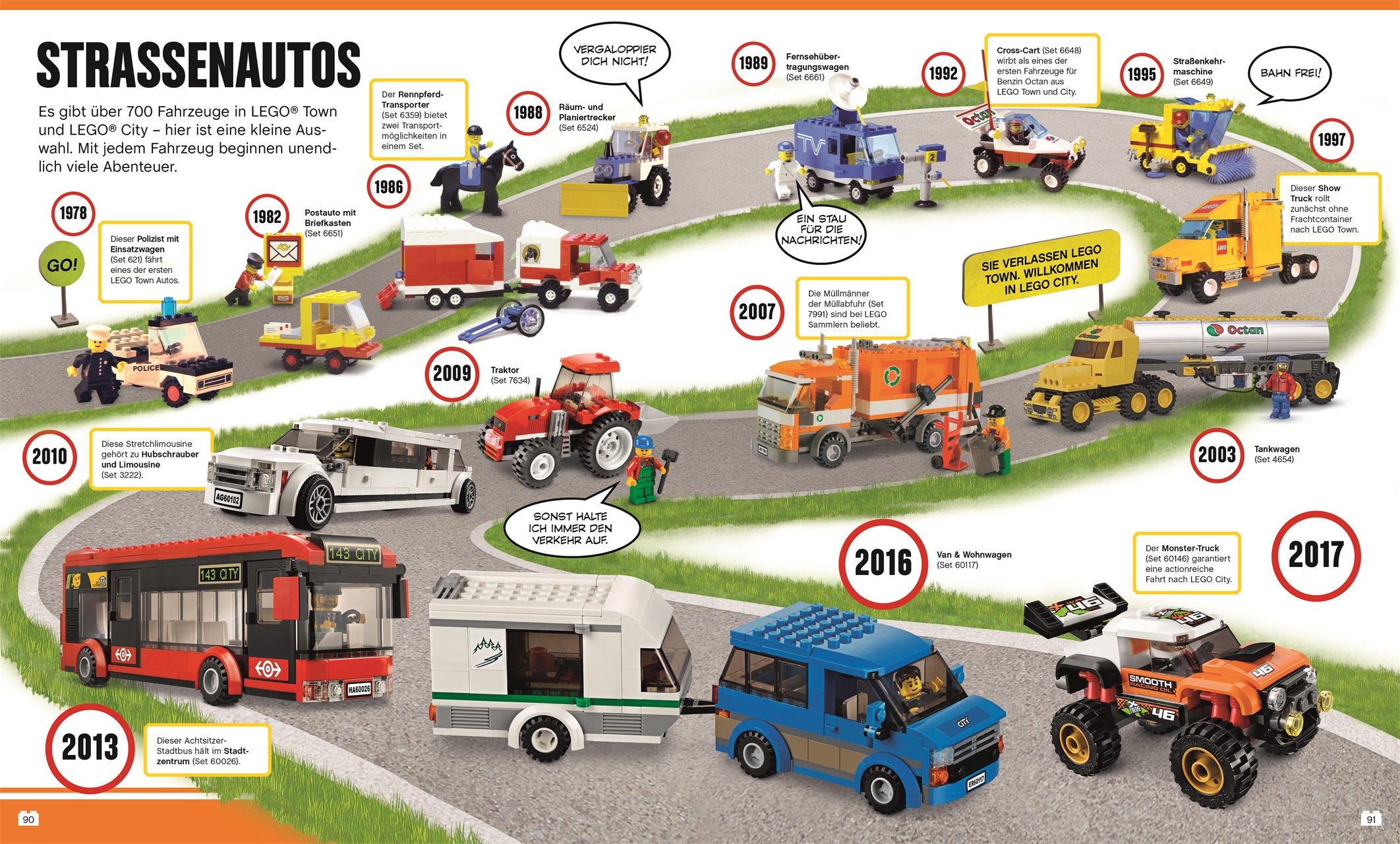 Lego Buch Absolut Alles Was Du Wissen Musst