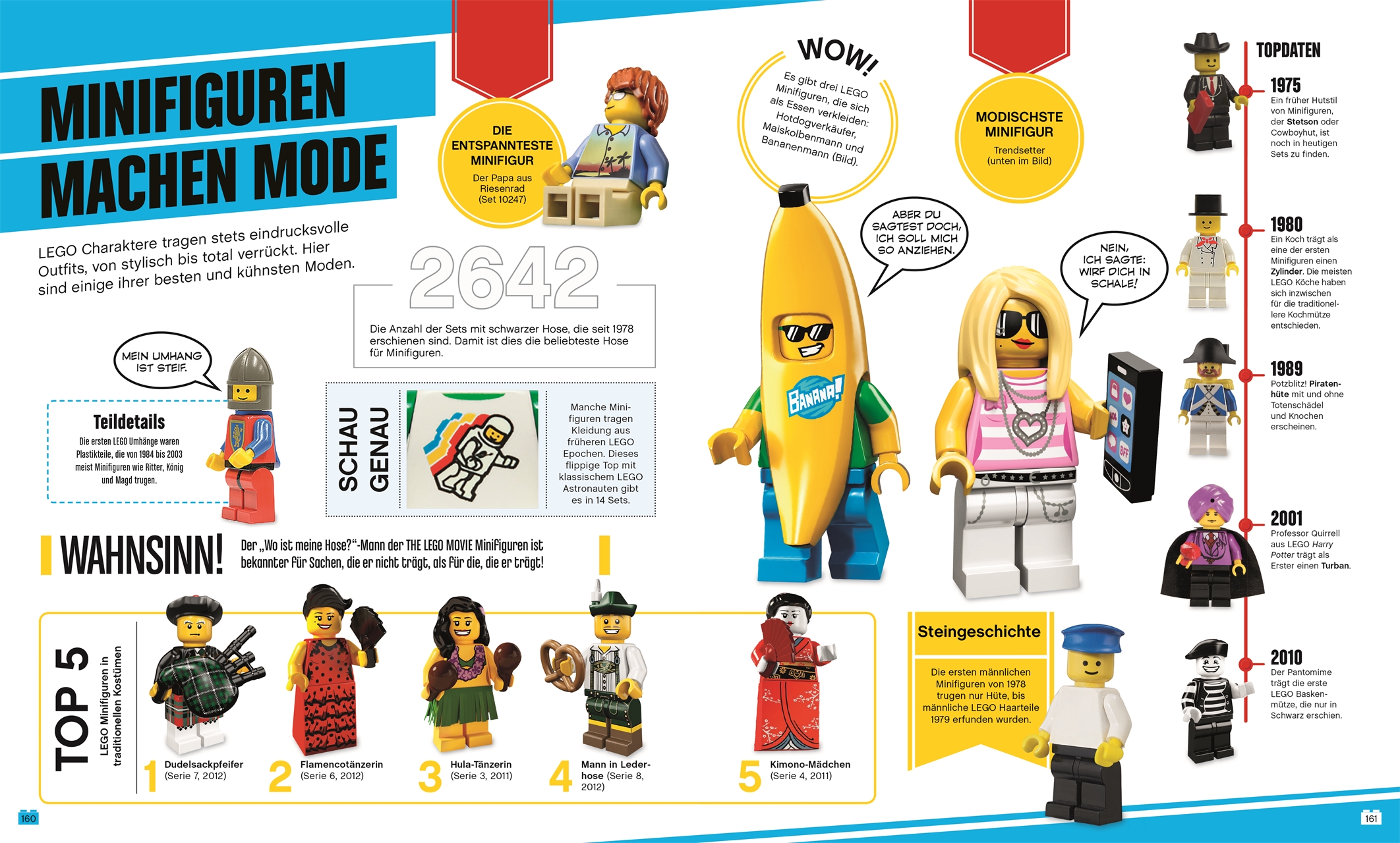 Lego Buch Absolut Alles Was Du Wissen Musst