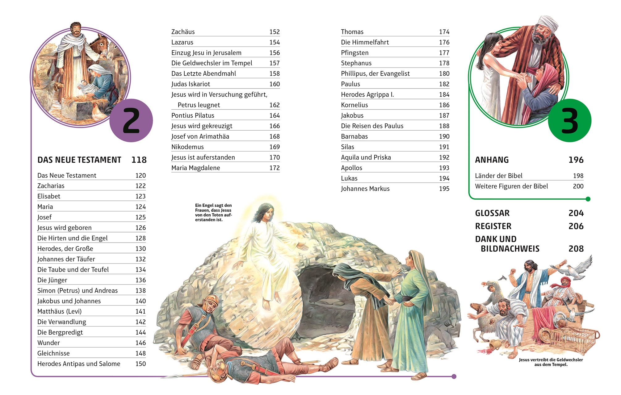 Die wichtigsten Personen der Bibel DK Verlag